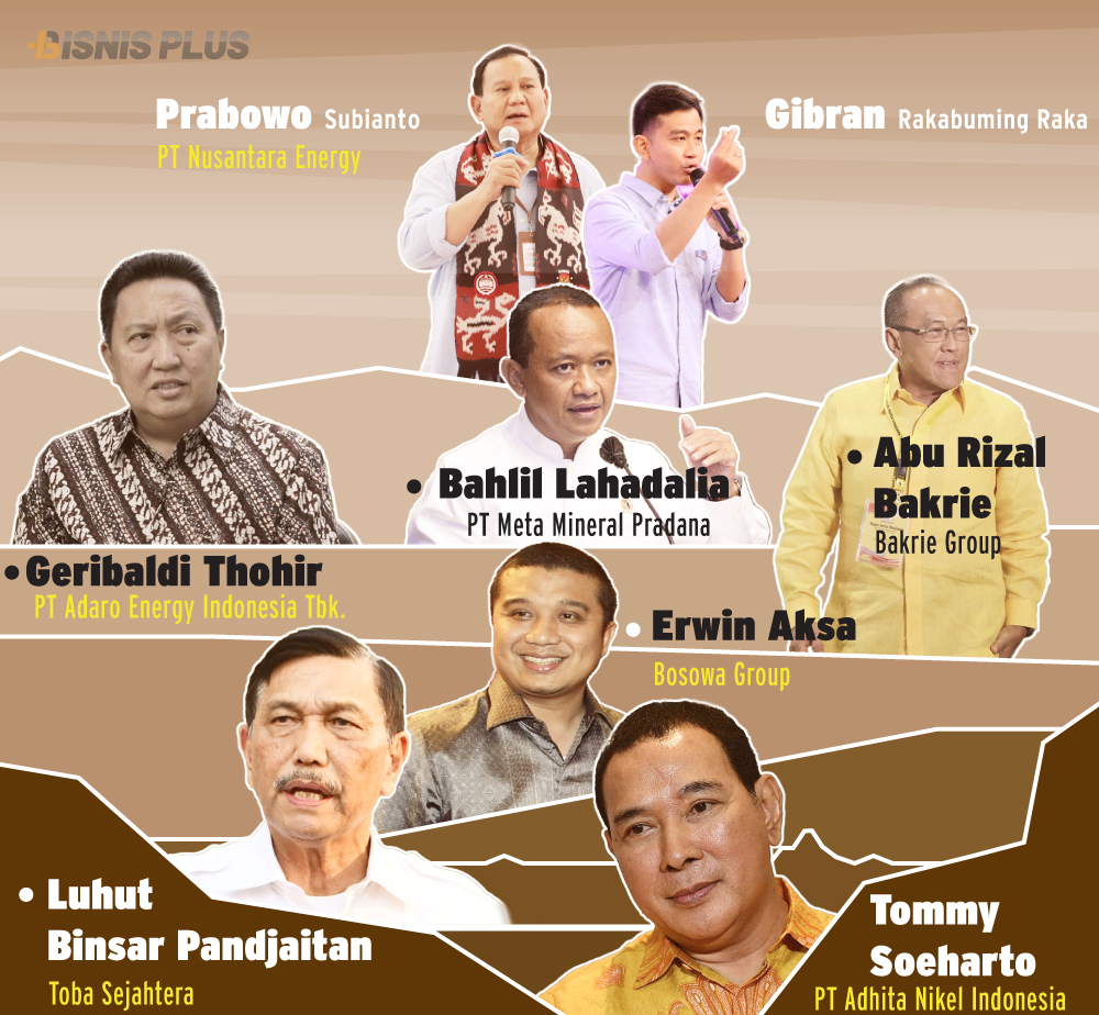 Pengusaha tambang di Paslon Prabowo-Gibran